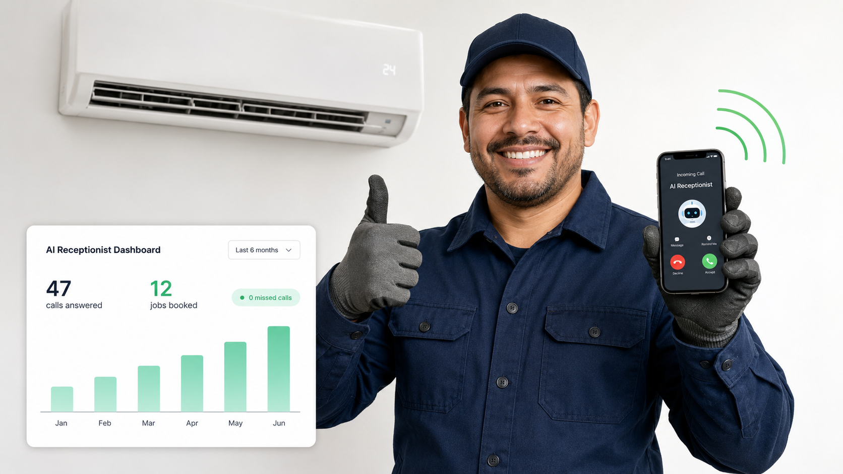 HVAC contractor with AI receptionist
